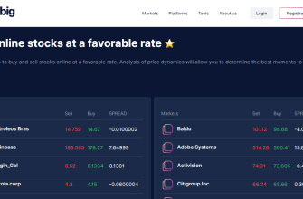 Dotbig Forex: A Comprehensive Review Of Trading Plug And Bidu Stocks