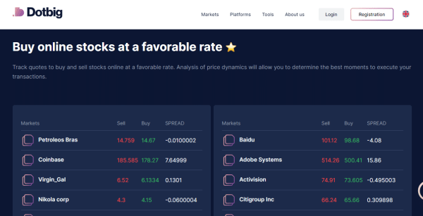 Dotbig Forex: A Comprehensive Review Of Trading Plug And Bidu Stocks