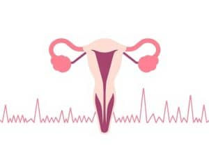 Дисплазия шейки матки: понятная инструкция о причинах, диагностике и лечении
