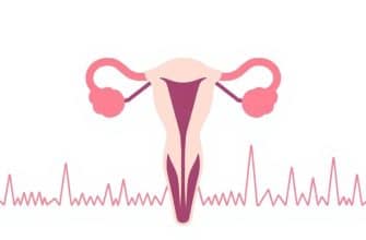 Дисплазия шейки матки: понятная инструкция о причинах, диагностике и лечении